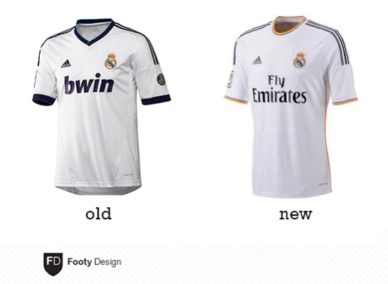 RM-kit-old-new